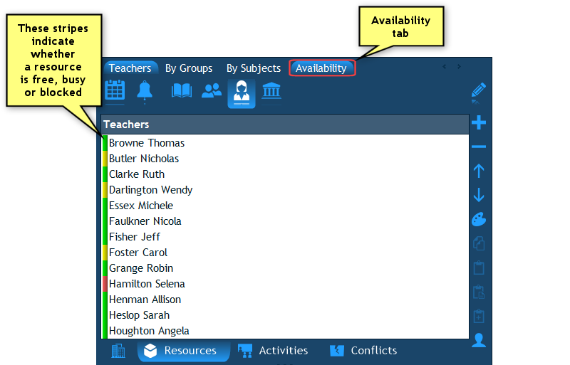 Availability of teachers turbo8.png