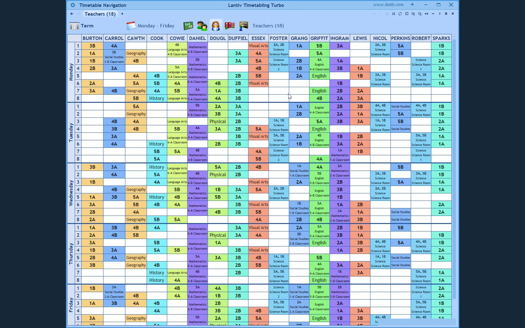 Novaschem Download - Dominating timetabling software in the