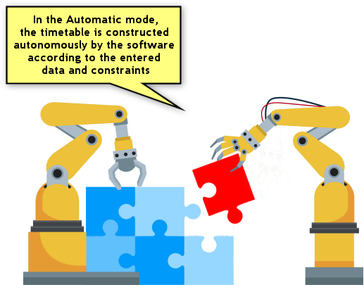 Automatic mode illustration8.png